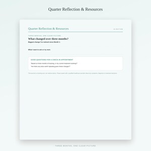 May include: A white page titled Quarter Reflection & Resources with sections for tracking changes over three months, including prompts for what to ask or try next and a box containing good questions for a medical check-in appointment.