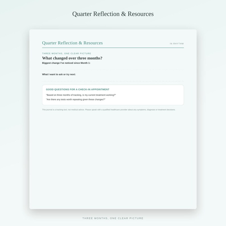 May include: A white page titled Quarter Reflection & Resources with sections for tracking changes over three months, including prompts for what to ask or try next and a box containing good questions for a medical check-in appointment.