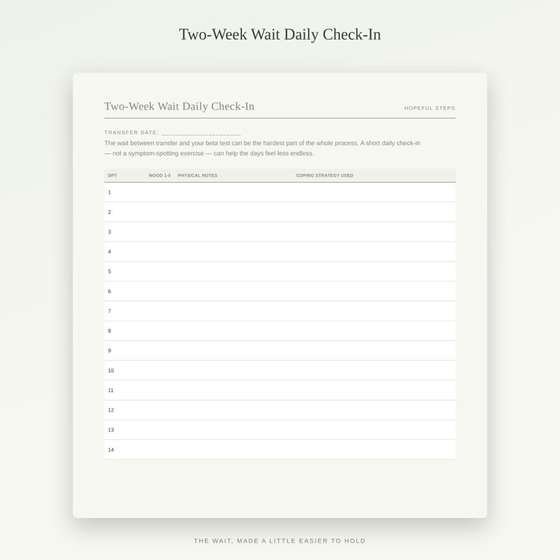May include: A white daily check-in tracker sheet titled Two-Week Wait Daily Check-In. It includes a transfer date line, a descriptive paragraph, and a table with columns for DPT, mood, physical notes, and coping strategy used, numbered 1 to 14.