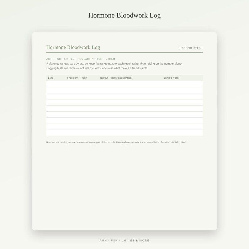 Puede incluir: Una hoja blanca de Hormone Bloodwork Log con una tabla que incluye columnas para fecha, d&iacute;a del ciclo, prueba, resultado, rango de referencia y notas cl&iacute;nicas. El encabezado muestra el texto Hormone Bloodwork Log y abreviaturas.
