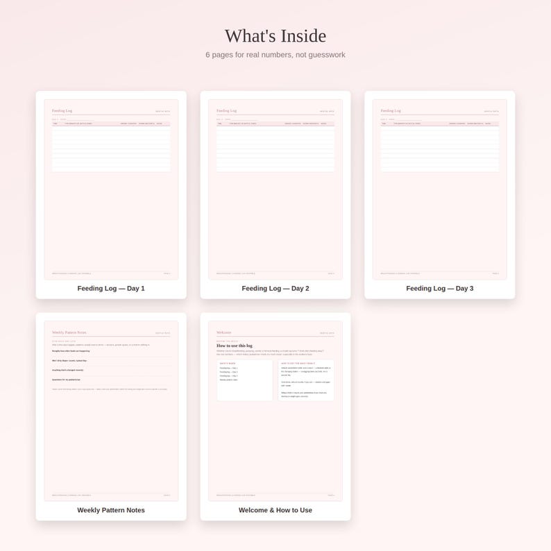 K&ouml;nnte beinhalten: Ein Set aus f&uuml;nf digitalen Dokumentenseiten mit hellrosa Hintergrund. Der Text enth&auml;lt What's Inside, 6 pages for real numbers, not guesswork, Feeding Log f&uuml;r die Tage 1, 2 und 3, Weekly Pattern Notes sowie eine Welcome & How to Use Seite.