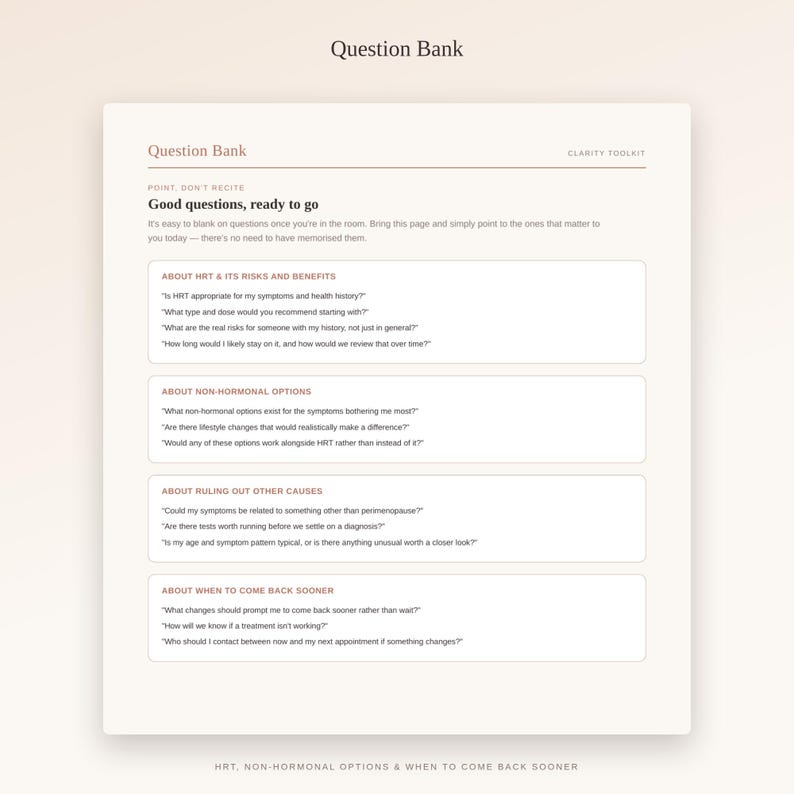 May include: A white informational document titled Question Bank from the Clarity Toolkit. It features sections on HRT risks and benefits, non-hormonal options, ruling out other causes, and when to come back sooner, with lists of specific questions.