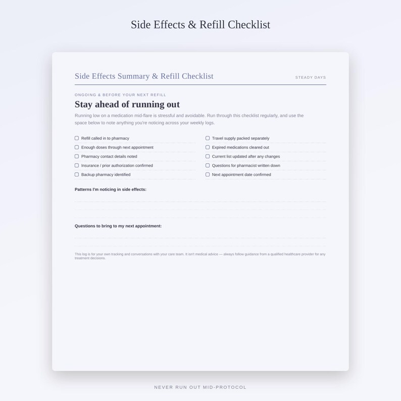 May include: A white paper document titled Side Effects & Refill Checklist with the subtitle Stay ahead of running out. It features two columns of checkboxes for medication management, sections for side effect patterns, and appointment questions.