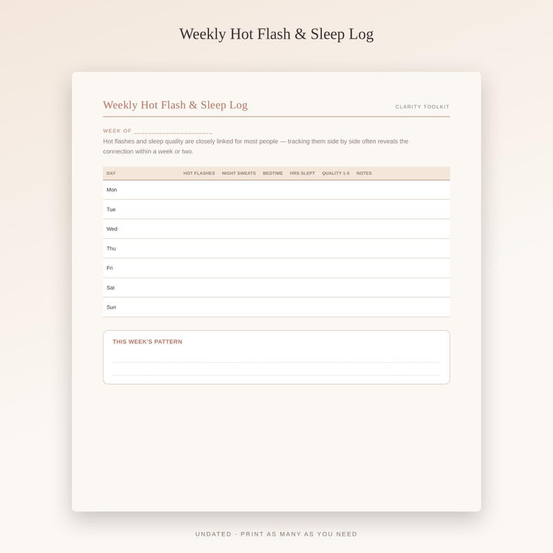 May include: A Weekly Hot Flash & Sleep Log tracking sheet with a light beige background. The form includes columns for day, hot flashes, night sweats, bedtime, hours slept, quality, and notes, plus a section for this week's pattern.
