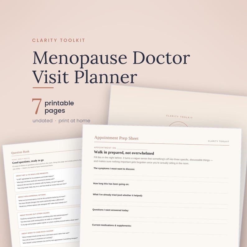 May include: A printable Menopause Doctor Visit Planner toolkit with 7 pages. The document features an Appointment Prep Sheet with sections for symptoms, duration, treatments, and questions, plus a Question Bank page with medical inquiries.