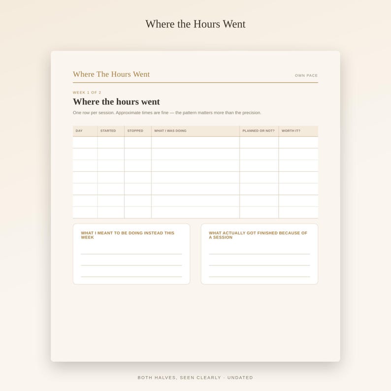 May include: A cream-coloured time tracking planner page titled Where the Hours Went. It features a table with columns for day, started, stopped, activity, planned or not, and worth it. Includes sections for what was meant to be done and finished.