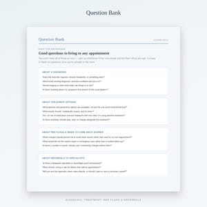 May include: A white informational document titled Question Bank with sections for medical appointments. It includes categories for diagnosis, treatment options, red flags, and referrals, featuring lists of specific questions to ask a healthcare provider.