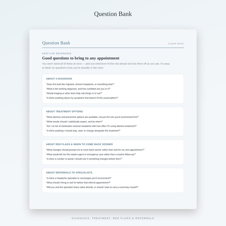 May include: A white informational document titled Question Bank with sections for medical appointments. It includes categories for diagnosis, treatment options, red flags, and referrals, featuring lists of specific questions to ask a healthcare provider.