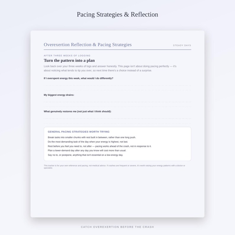 Op de afbeelding: Een wit werkblad getiteld Pacing Strategies & Reflection met secties voor reflectie op overbelasting, het plannen van patronen en algemene pacing-strategie&euml;n met prompts om energievreters en herstelmethoden in kaart te brengen.