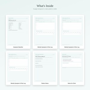 May include: A set of eight printable pages titled What's Inside, featuring a Symptom Baseline, Weekly Symptom & Pain Logs, Pattern Notes, and Notes for Clinic. Each white page contains black text, checkboxes, and numbered scales for tracking.