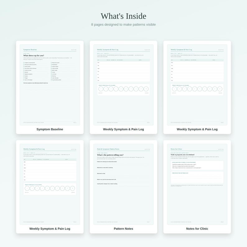 May include: A set of eight printable pages titled What's Inside, featuring a Symptom Baseline, Weekly Symptom & Pain Logs, Pattern Notes, and Notes for Clinic. Each white page contains black text, checkboxes, and numbered scales for tracking.