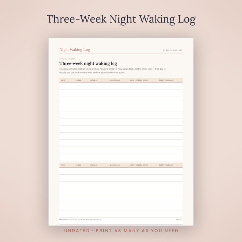 May include: A white paper Three-Week Night Waking Log with black text and light peach headers. The form includes columns for date, to bed, woke at, woke again, back to sleep in minutes, and slept through, with horizontal lines for daily entries.