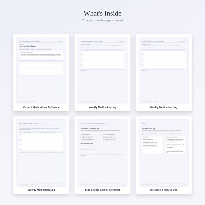 May include: A digital planner set featuring seven pages for health tracking. The pages include a Current Medications Reference, four Weekly Medication Logs, a Side Effects & Refill Checklist, and a Welcome & How to Use guide with text.