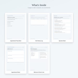 May include: A set of six white digital planner pages titled What's Inside, including an Appointment Prep Sheet, Visit History Log, Question Bank, Appointment Notes, and Welcome & How to Use guide, featuring black text and structured layouts.