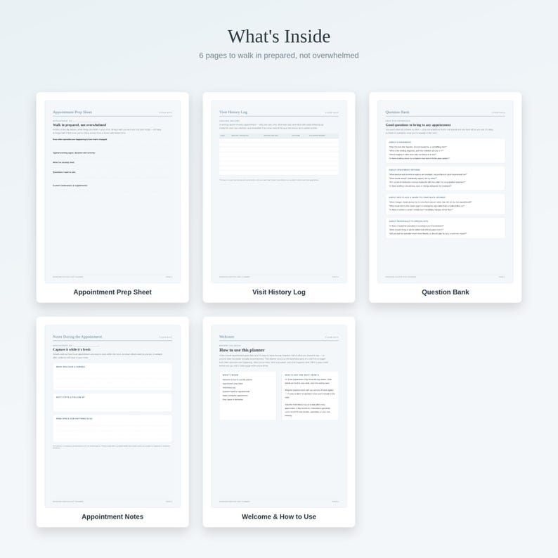May include: A set of six white digital planner pages titled What's Inside, including an Appointment Prep Sheet, Visit History Log, Question Bank, Appointment Notes, and Welcome & How to Use guide, featuring black text and structured layouts.