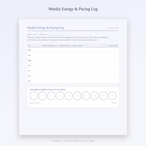 Op de afbeelding: Een witte Weekly Energy & Pacing Log plannerpagina met een tabel met kolommen voor dag, beschikbare energie, verbruikte energie, hoofdactiviteiten en crash. Bevat een sectie voor week 1 van 3 en een energieschaal van 1-10 met cirkels.