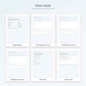 K&ouml;nnte beinhalten: Ein Set aus acht wei&szlig;en Papierseiten mit der &Uuml;berschrift What's Inside, die Formulare zur Erfassung von Gesundheitsdaten enthalten. Beinhaltet Abschnitte f&uuml;r Migraine Baseline, Weekly Migraine & Pain Log, Pattern Notes und Notes for Clinic.