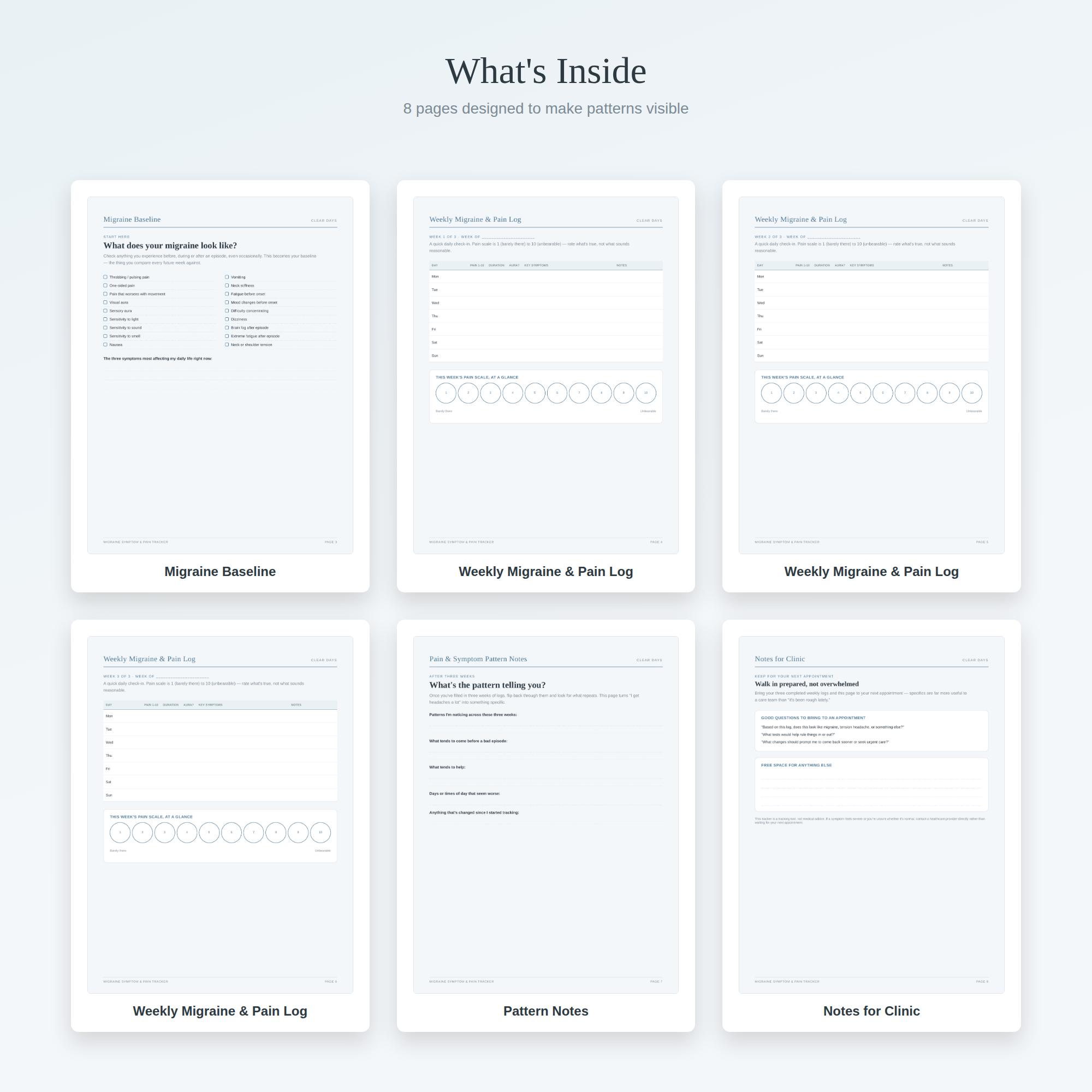 K&ouml;nnte beinhalten: Ein Set aus acht wei&szlig;en Papierseiten mit der &Uuml;berschrift What's Inside, die Formulare zur Erfassung von Gesundheitsdaten enthalten. Beinhaltet Abschnitte f&uuml;r Migraine Baseline, Weekly Migraine & Pain Log, Pattern Notes und Notes for Clinic.