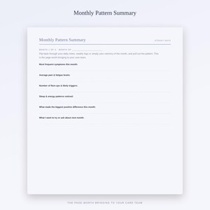 May include: A white Monthly Pattern Summary tracker page with dark grey text. It includes fields for month, symptoms, pain and fatigue levels, flare-ups, triggers, sleep and energy patterns, positive differences, and questions for the care team.