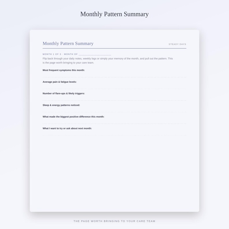 May include: A white Monthly Pattern Summary tracker page with dark grey text. It includes fields for month, symptoms, pain and fatigue levels, flare-ups, triggers, sleep and energy patterns, positive differences, and questions for the care team.