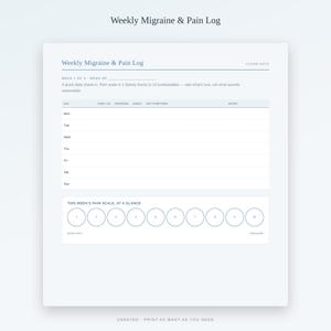 K&ouml;nnte beinhalten: Eine wei&szlig;e Vorlage f&uuml;r ein w&ouml;chentliches Migr&auml;ne- und Schmerzprotokoll mit einer Tabelle f&uuml;r Tag, Schmerzskala, Dauer, Aura, Symptome und Notizen. Unter der Tabelle befindet sich eine visuelle Schmerzskala von 1 bis 10 zur Dokumentation.