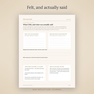 May include: A printed reflection journal page titled Felt, and actually said. The document features sections for recording personal feelings versus actual words spoken, with prompts for honest outcomes and space for written notes on a light background.