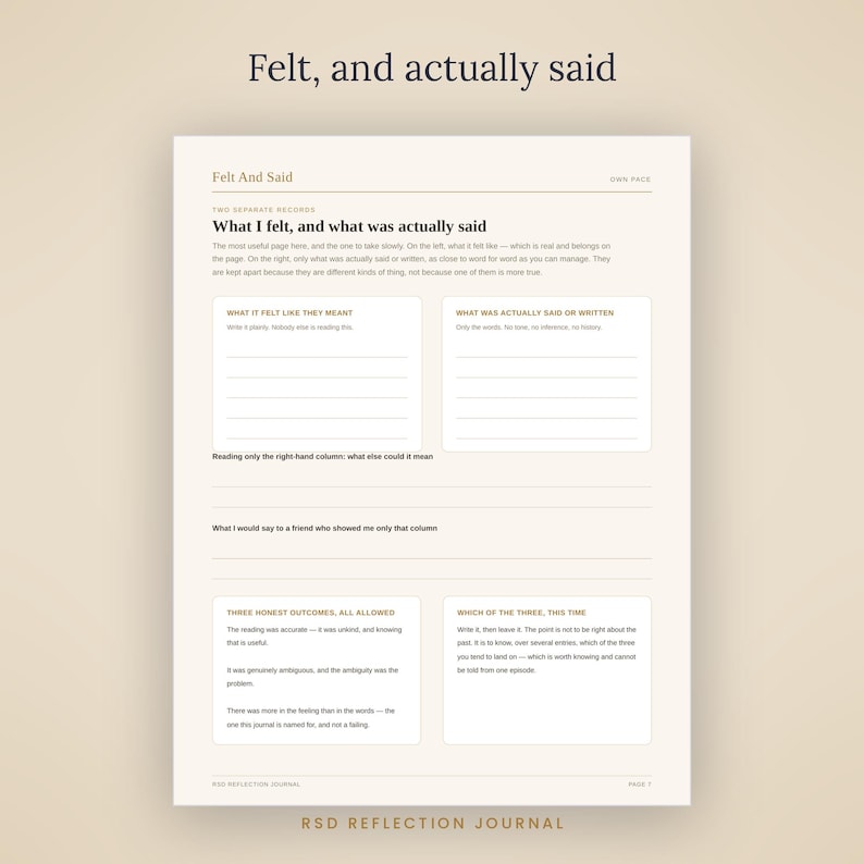 May include: A printed reflection journal page titled Felt, and actually said. The document features sections for recording personal feelings versus actual words spoken, with prompts for honest outcomes and space for written notes on a light background.