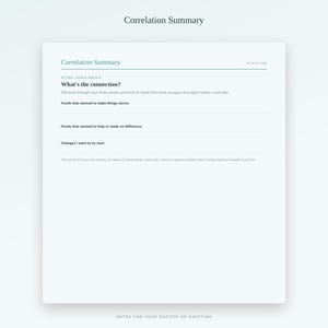 Może przedstawiać: Biała zadrukowana strona zatytułowana Correlation Summary z sekcjami do śledzenia powiązań żywieniowych po trzech tygodniach. Zawiera wskaz&oacute;wki dotyczące pokarm&oacute;w, kt&oacute;re pogarszają sytuację, pomagają lub zmian, kt&oacute;re warto wypr&oacute;bować w następnej kolejności.