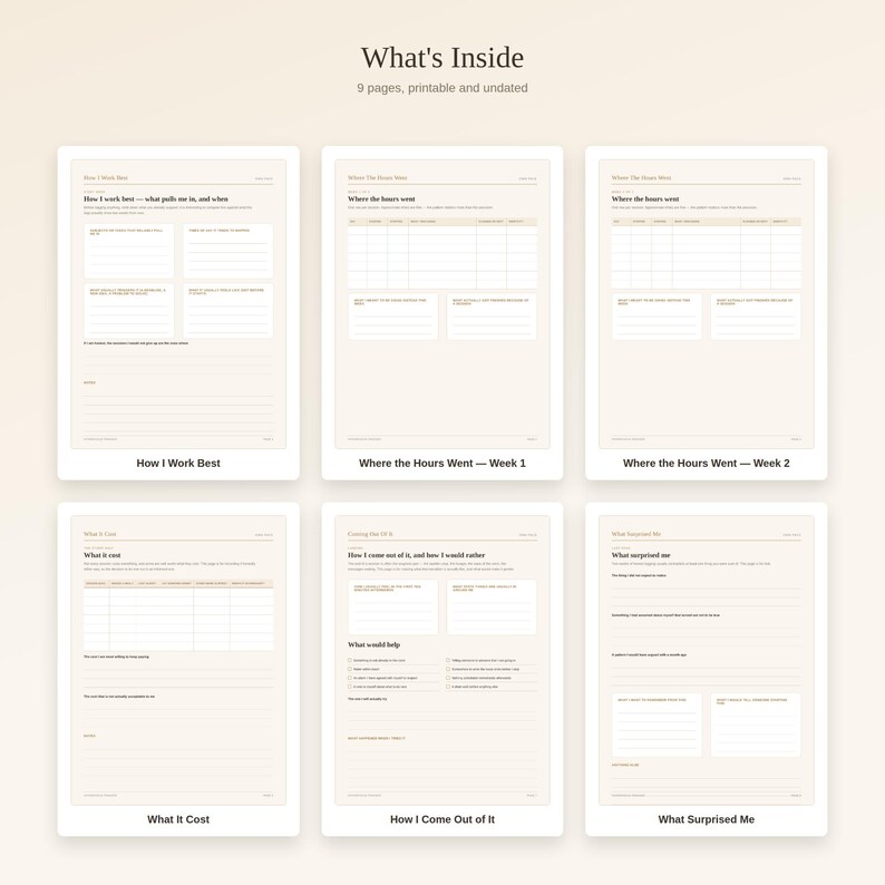 May include: A set of six printable, undated planner pages titled What's Inside, featuring sections like How I Work Best, Where the Hours Went, What It Cost, How I Come Out of It, and What Surprised Me. The pages have a neutral beige colour scheme.