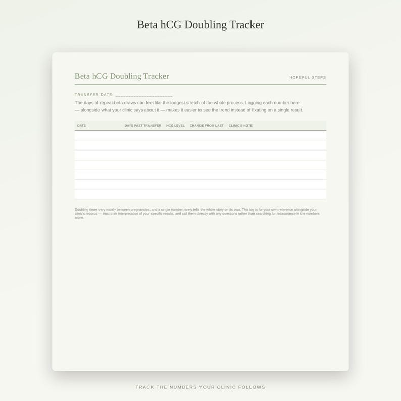 May include: A cream-coloured Beta hCG Doubling Tracker document featuring a header with the title and Hopeful Steps branding. It includes a transfer date line, descriptive text, and a table with columns for date, days past transfer, hCG level, change, and notes.