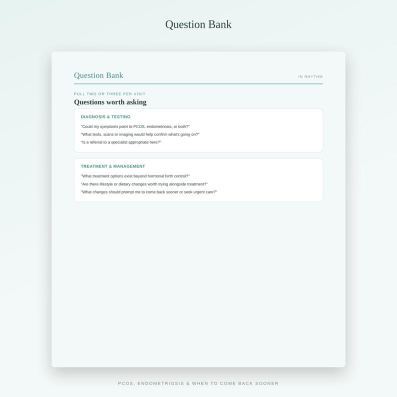 May include: A white document titled Question Bank featuring sections for Diagnosis & Testing and Treatment & Management. It lists specific medical inquiries regarding PCOS, endometriosis, diagnostic tests, specialist referrals, and treatment options.