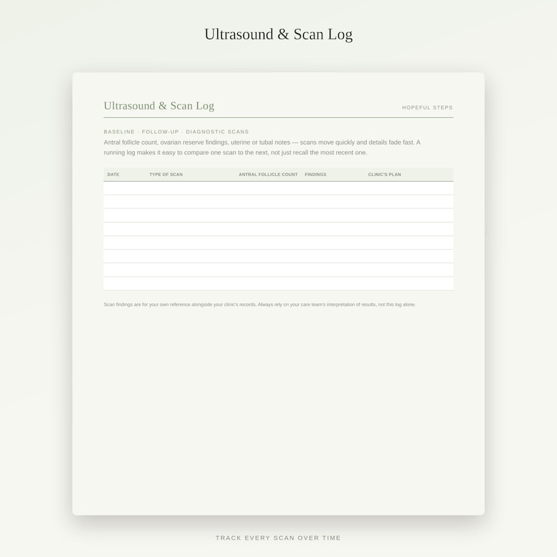Puede incluir: Un formulario de papel blanco Ultrasound & Scan Log con el t&iacute;tulo Hopeful Steps. Incluye secciones para fecha, tipo de escaneo, recuento de fol&iacute;culos antrales, hallazgos y plan de la cl&iacute;nica. El dise&ntilde;o presenta l&iacute;neas para registrar datos.