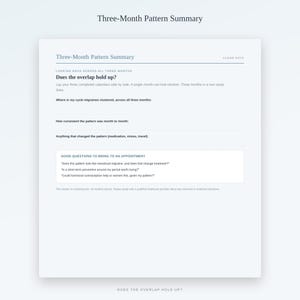 Op de afbeelding: Een wit document getiteld Three-Month Pattern Summary met secties voor het bijhouden van migraineclusters, consistentie en veranderingen. Het bevat een vak Good Questions to Bring to an Appointment met drie specifieke medische vragen.