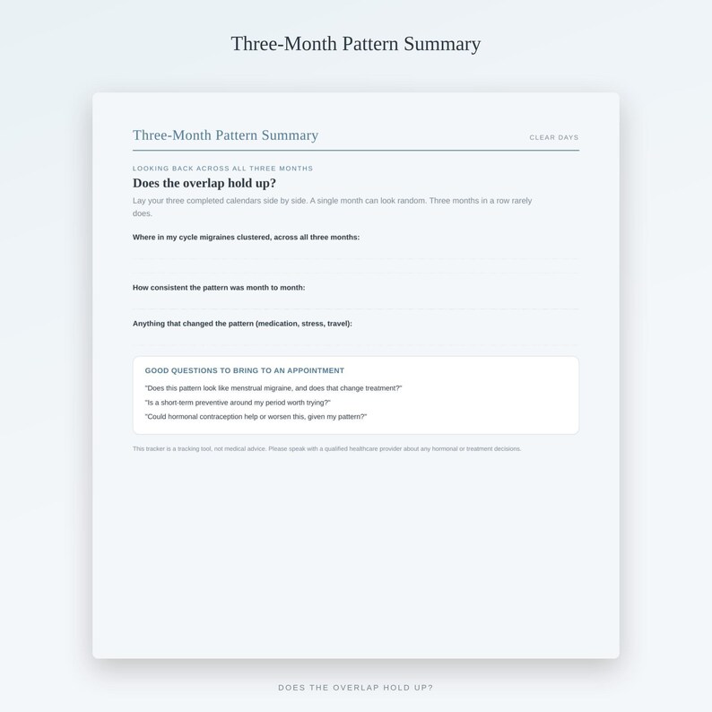 Op de afbeelding: Een wit document getiteld Three-Month Pattern Summary met secties voor het bijhouden van migraineclusters, consistentie en veranderingen. Het bevat een vak Good Questions to Bring to an Appointment met drie specifieke medische vragen.