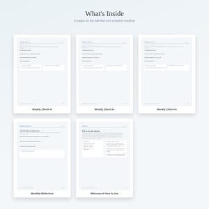 May include: Five white digital planner pages arranged in a grid. The top text reads What's Inside 6 pages for the half that isn't symptom tracking. Three pages are labelled Weekly Check-In, one is Monthly Reflection, and one is Welcome & How to Use.