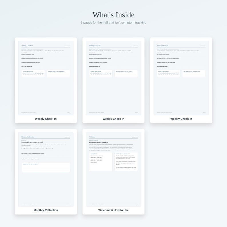May include: Five white digital planner pages arranged in a grid. The top text reads What's Inside 6 pages for the half that isn't symptom tracking. Three pages are labelled Weekly Check-In, one is Monthly Reflection, and one is Welcome & How to Use.
