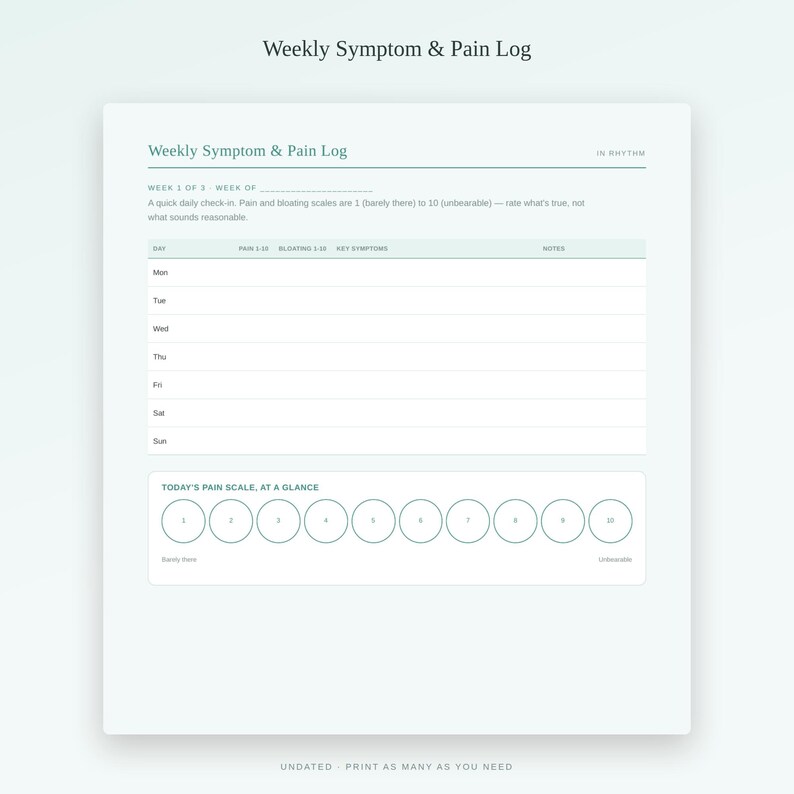 May include: A Weekly Symptom & Pain Log printable sheet with a pale green header and white background. It features a table for tracking daily pain and bloating on a scale of 1 to 10, a section for key symptoms and notes, and a visual pain scale.