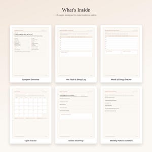 May include: A digital planner set titled What's Inside with 12 pages designed to make patterns visible. The layout displays six distinct forms including a Symptom Overview, Hot Flash & Sleep Log, Mood & Energy Tracker, Cycle Tracker, Doctor Visit Prep, and Monthly Pattern Summary with light beige backgrounds and dark text.