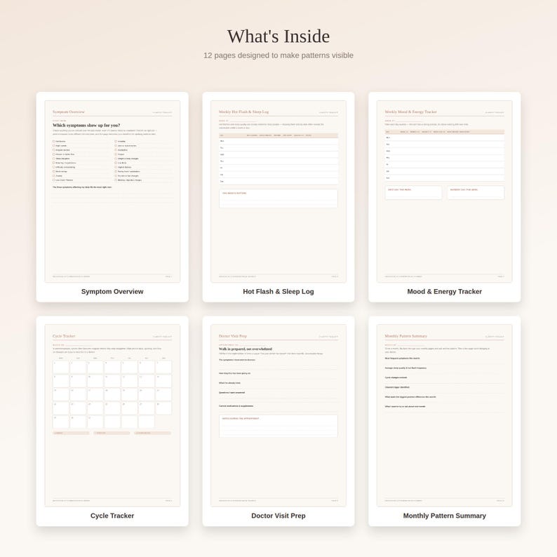 May include: A digital planner set titled What's Inside with 12 pages designed to make patterns visible. The layout displays six distinct forms including a Symptom Overview, Hot Flash & Sleep Log, Mood & Energy Tracker, Cycle Tracker, Doctor Visit Prep, and Monthly Pattern Summary with light beige backgrounds and dark text.