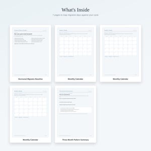 Op de afbeelding: Een set van vijf geprinte pagina's getiteld What's Inside, met een Hormonal Migraine Baseline formulier, drie Monthly Calendar vellen met rasterindeling en een Three-Month Pattern Summary pagina voor het bijhouden van migraine en cycli.