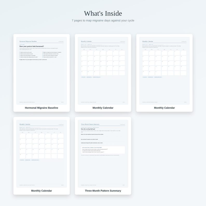 Op de afbeelding: Een set van vijf geprinte pagina's getiteld What's Inside, met een Hormonal Migraine Baseline formulier, drie Monthly Calendar vellen met rasterindeling en een Three-Month Pattern Summary pagina voor het bijhouden van migraine en cycli.