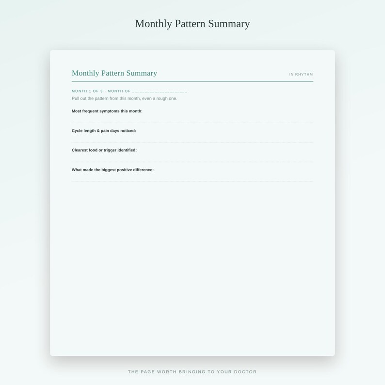 May include: A white Monthly Pattern Summary tracker page with dark text. It includes fields for Month 1 of 3, Month of, Most frequent symptoms, Cycle length and pain days, Clearest food or trigger identified, and What made the biggest positive difference.