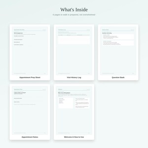 May include: A digital planner set featuring five distinct pages titled What's Inside, Appointment Prep Sheet, Visit History Log, Question Bank, Appointment Notes, and Welcome & How to Use. Each page contains structured fields for medical tracking.