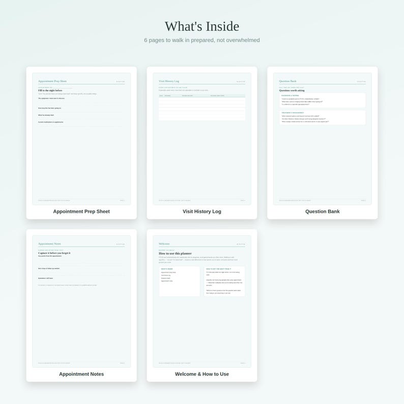 May include: A digital planner set featuring five distinct pages titled What's Inside, Appointment Prep Sheet, Visit History Log, Question Bank, Appointment Notes, and Welcome & How to Use. Each page contains structured fields for medical tracking.