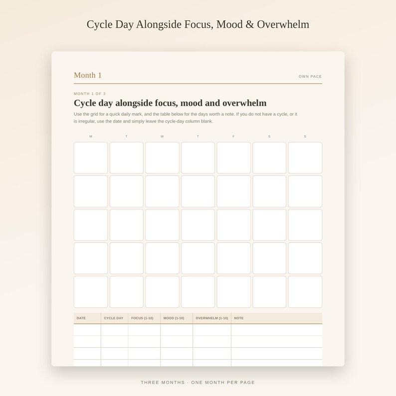 May include: A printable planner page titled Cycle Day Alongside Focus, Mood & Overwhelm. It features a blank monthly calendar grid, a section for Month 1, and a tracking table with columns for date, cycle day, focus, mood, overwhelm, and notes.