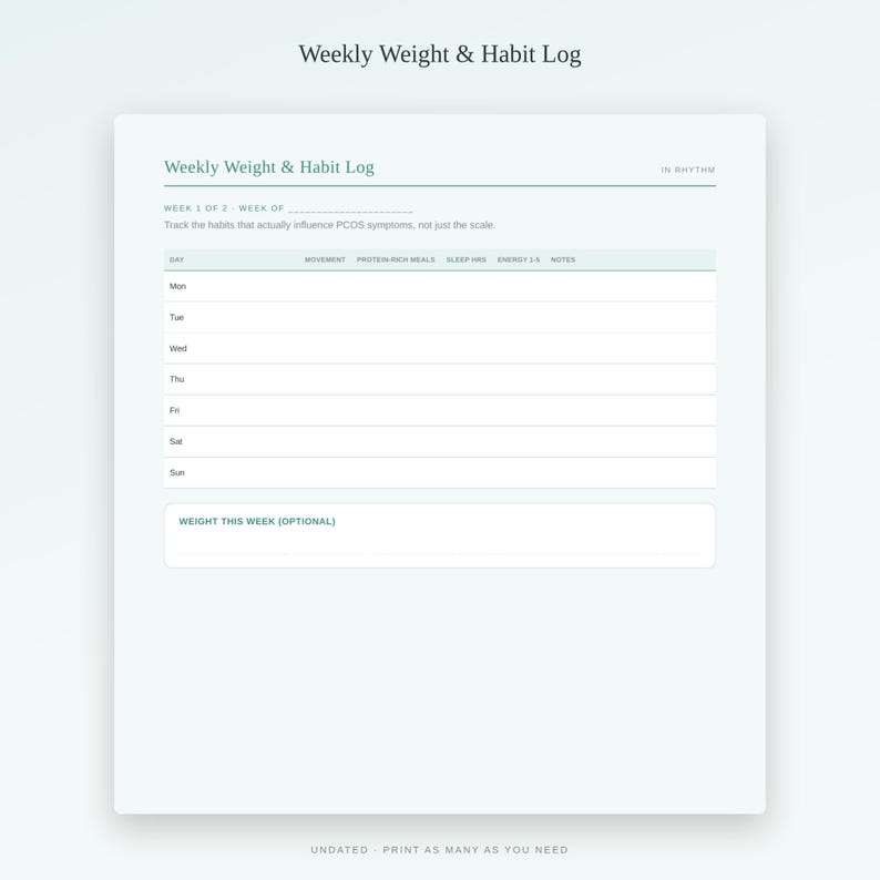 K&ouml;nnte beinhalten: Eine druckbare Weekly Weight & Habit Log Seite mit einer Tabelle, die Spalten f&uuml;r Bewegung, proteinreiche Mahlzeiten, Schlafstunden, Energie und Notizen enth&auml;lt. Das Dokument umfasst Zeilen f&uuml;r jeden Wochentag und einen Bereich zur Gewichtserfassung.