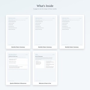 Puede incluir: Una colecci&oacute;n de cinco p&aacute;ginas de papel blanco con texto negro y dise&ntilde;os estructurados. El encabezado dice What's Inside y 6 pages to see the shape of three months. Las p&aacute;ginas incluyen Monthly Pattern Summary, Quarter Reflection & Resources y Welcome & How to Use.
