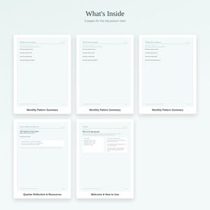 May include: A set of five white digital planner pages with black text. The top header reads What's Inside 6 pages for the big-picture view. The pages include Monthly Pattern Summary, Quarter Reflection & Resources, and Welcome & How to Use sections.