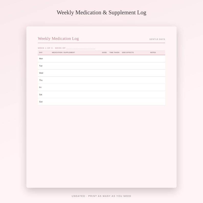 May include: A pale pink weekly medication and supplement log template featuring a table with columns for day, medication, dose, time taken, side effects, and notes. The header includes the text Weekly Medication Log and Gentle Days.