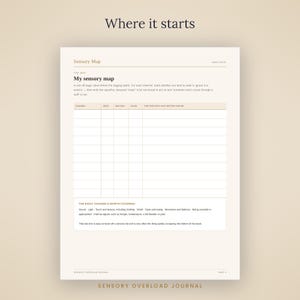 ADHD Sensory Overload Journal Printable, Sensory Processing Tracker, Overstimulation Log, Neurodivergent Planner image 3